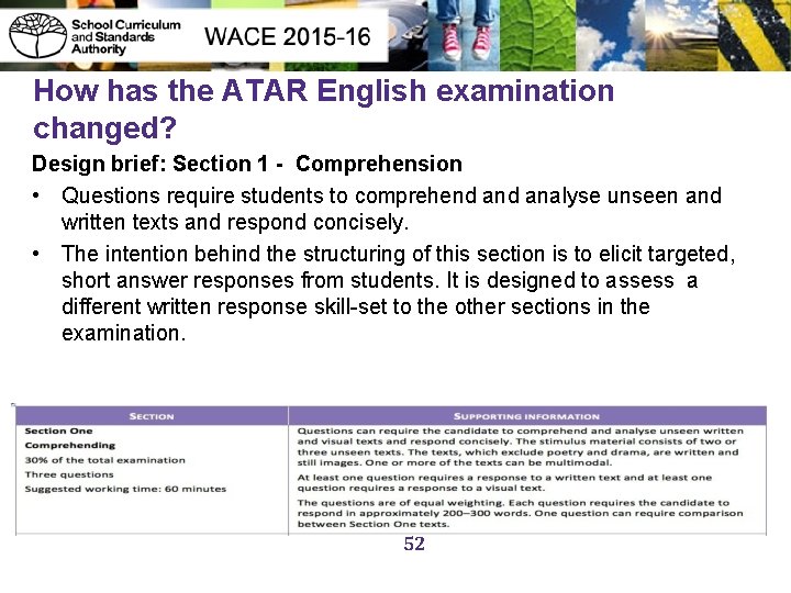 How has the ATAR English examination changed? Design brief: Section 1 - Comprehension •