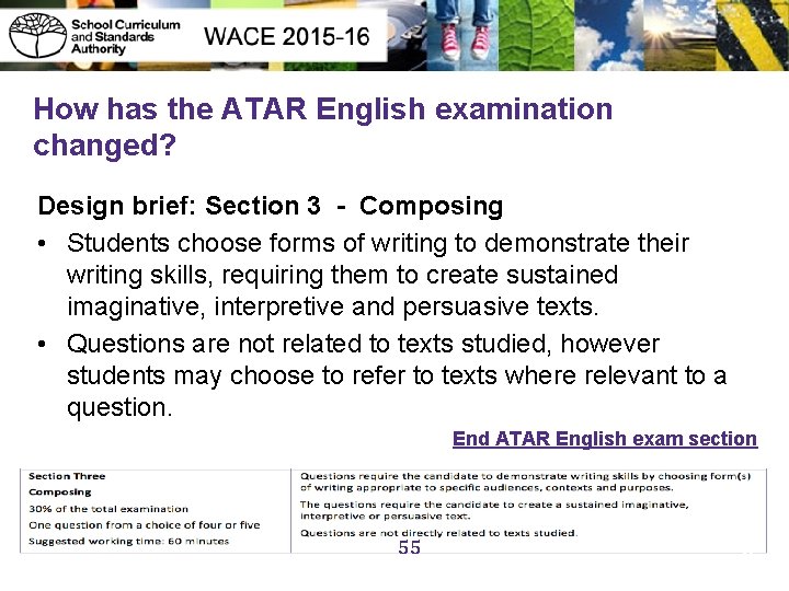 How has the ATAR English examination changed? Design brief: Section 3 - Composing •