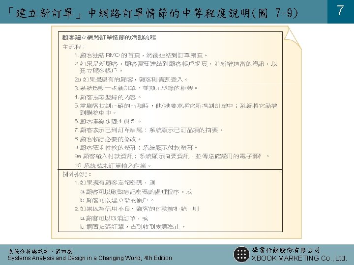 「建立新訂單」中網路訂單情節的中等程度說明(圖 7 -9) 系統分析與設計,第四版 Systems Analysis and Design in a Changing World, 4 th 「建立新訂單」中網路訂單情節的中等程度說明(圖 7 -9) 系統分析與設計,第四版 Systems Analysis and Design in a Changing World, 4 th