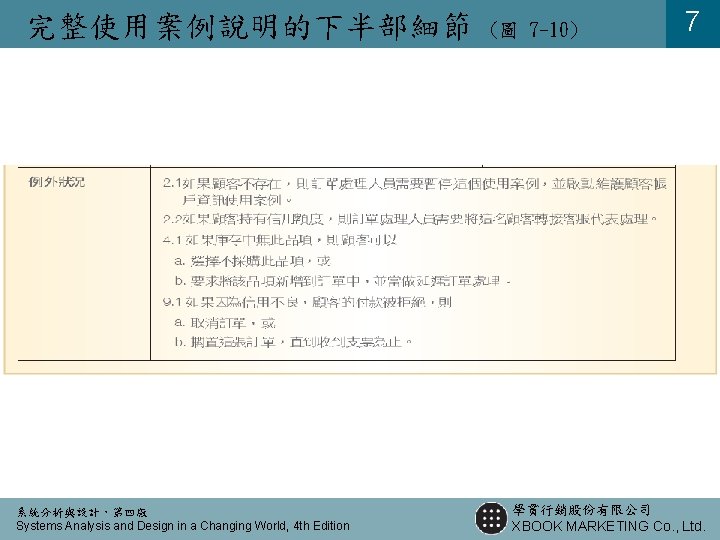 完整使用案例說明的下半部細節 系統分析與設計,第四版 Systems Analysis and Design in a Changing World, 4 th Edition (圖 完整使用案例說明的下半部細節 系統分析與設計,第四版 Systems Analysis and Design in a Changing World, 4 th Edition (圖