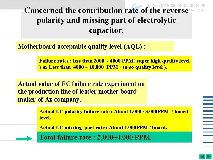 Concerned the contribution rate of the reverse polarity and missing part of electrolytic capacitor. Concerned the contribution rate of the reverse polarity and missing part of electrolytic capacitor.