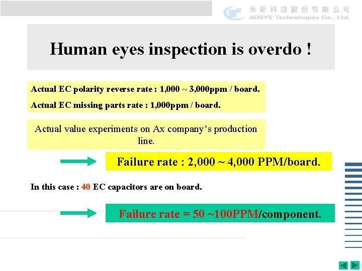 Human eyes inspection is overdo ! Actual EC polarity reverse rate : 1, 000 Human eyes inspection is overdo ! Actual EC polarity reverse rate : 1, 000