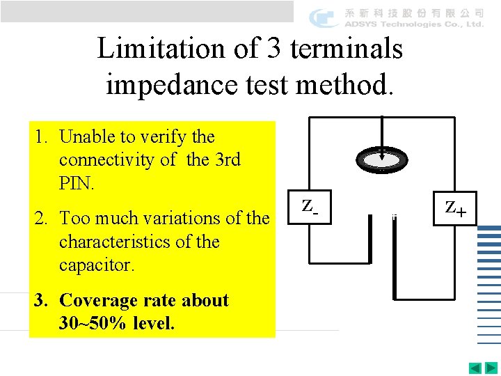 Limitation of 3 terminals impedance test method. 1. Unable to verify the connectivity of Limitation of 3 terminals impedance test method. 1. Unable to verify the connectivity of