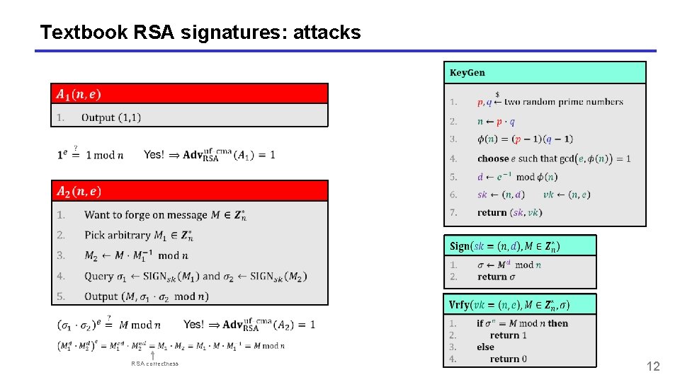 Textbook RSA signatures: attacks RSA correctness 12 