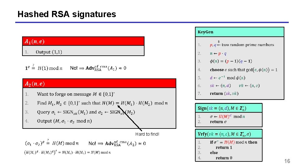 Hashed RSA signatures Hard to find! 16 