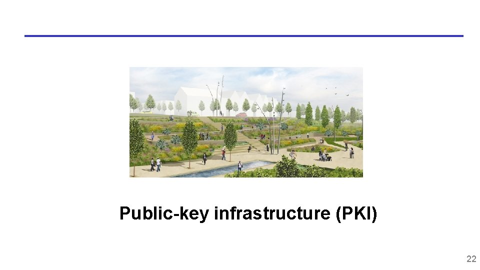 Public-key infrastructure (PKI) 22 