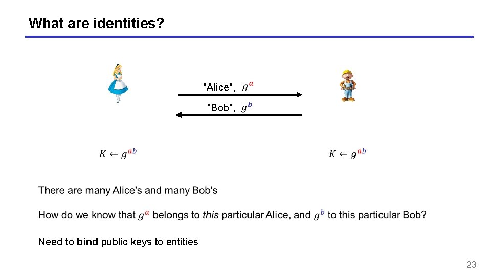 What are identities? "Alice", "Bob", Need to bind public keys to entities 23 