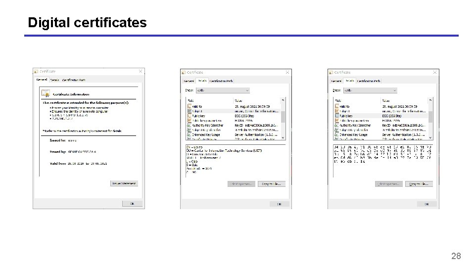 Digital certificates 28 