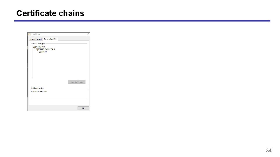 Certificate chains 34 