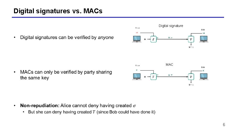 Digital signatures vs. MACs Digital signature MAC 6 