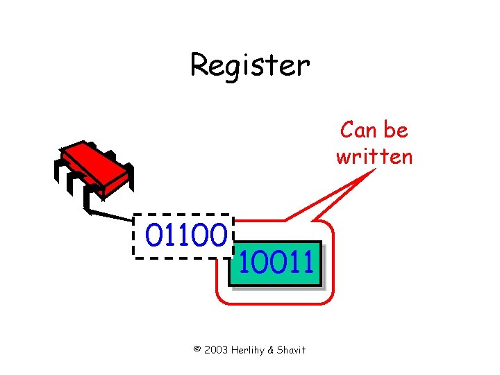 Register Can be written 01100 10011 © 2003 Herlihy & Shavit 