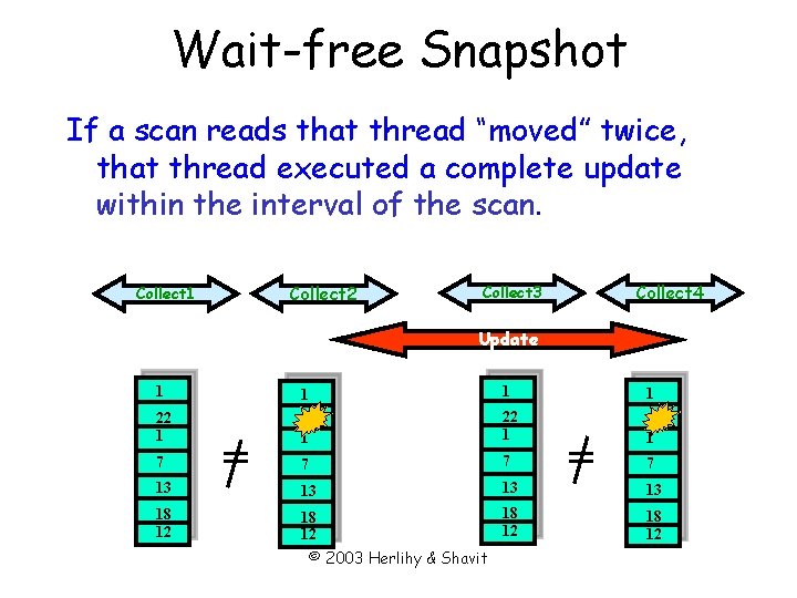 Wait-free Snapshot If a scan reads that thread “moved” twice, that thread executed a