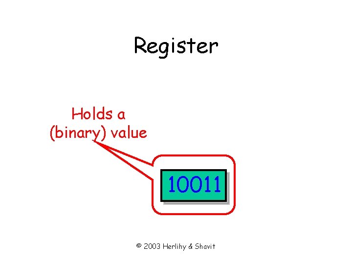 Register Holds a (binary) value 10011 © 2003 Herlihy & Shavit 