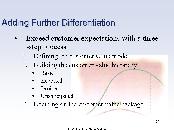 Adding Further Differentiation • Exceed customer expectations with a three -step process 1. Defining Adding Further Differentiation • Exceed customer expectations with a three -step process 1. Defining