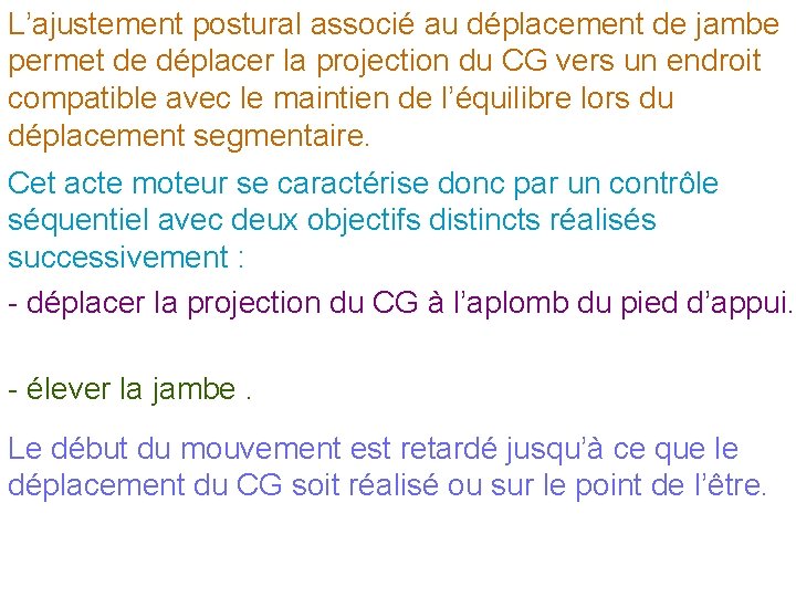 L’ajustement postural associé au déplacement de jambe permet de déplacer la projection du CG