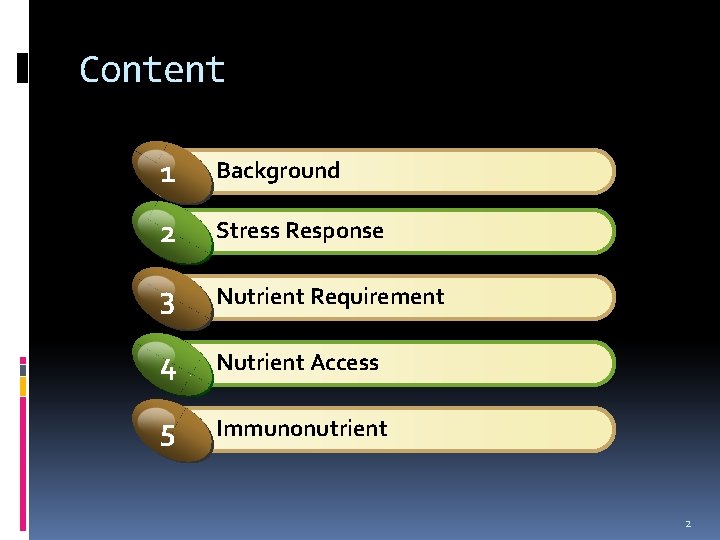 Content 1 Background 2 Stress Response 3 Nutrient Requirement 4 Nutrient Access 5 Immunonutrient