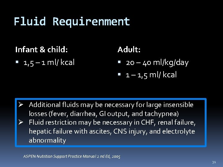 Fluid Requirenment Infant & child: 1, 5 – 1 ml/ kcal Adult: 20 –