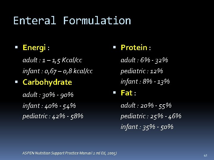 Enteral Formulation Energi : Protein : adult : 1 – 1, 5 Kcal/cc adult