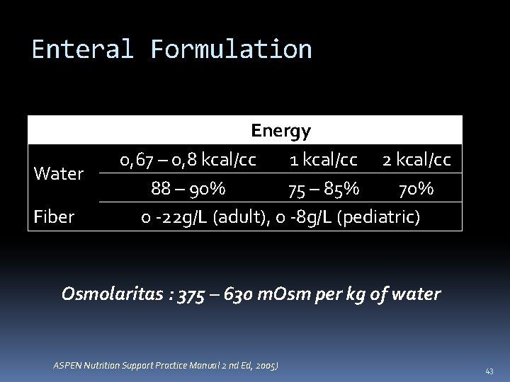 Enteral Formulation Water Fiber Energy 0, 67 – 0, 8 kcal/cc 1 kcal/cc 2