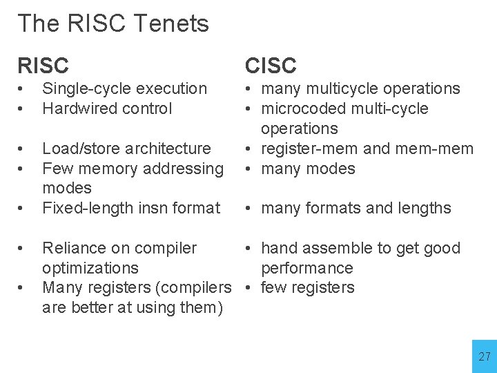 The RISC Tenets RISC CISC • • Single-cycle execution Hardwired control • • Load/store The RISC Tenets RISC CISC • • Single-cycle execution Hardwired control • • Load/store
