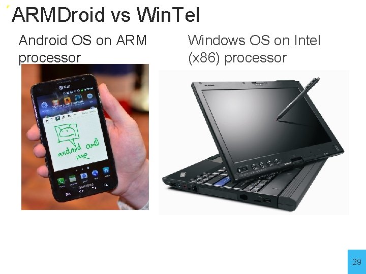 ARMDroid vs Win. Tel Android OS on ARM processor Windows OS on Intel (x