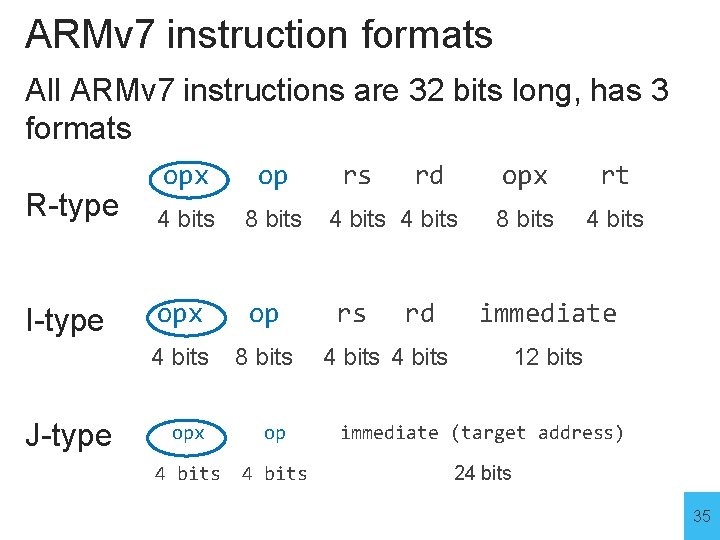 ARMv 7 instruction formats All ARMv 7 instructions are 32 bits long, has 3