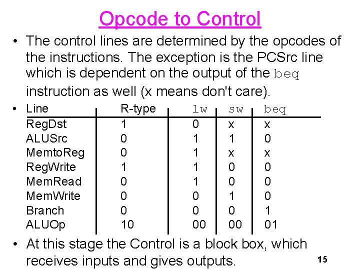 Opcode to Control • The control lines are determined by the opcodes of the