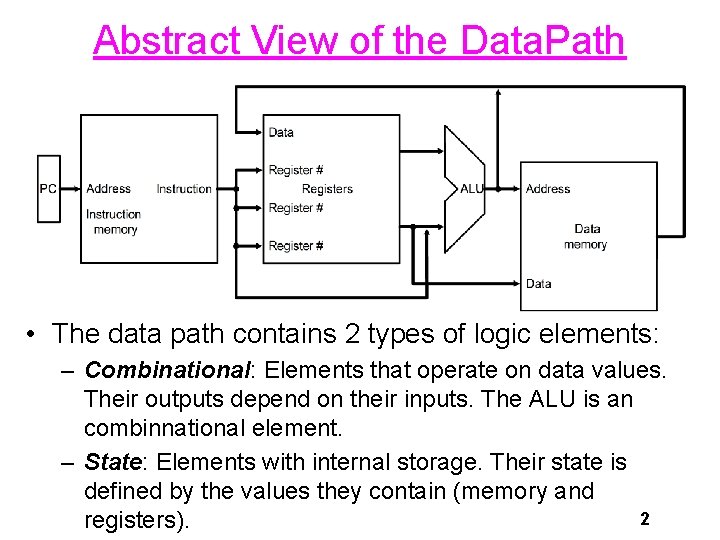 Abstract View of the Data. Path • The data path contains 2 types of