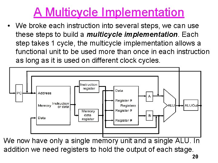 A Multicycle Implementation • We broke each instruction into several steps, we can use