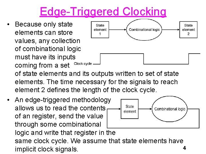 Edge-Triggered Clocking • Because only state elements can store values, any collection of combinational