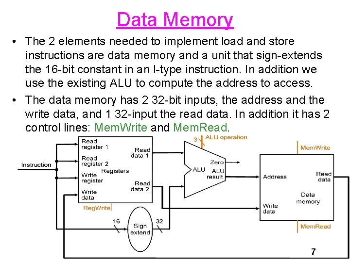 Data Memory • The 2 elements needed to implement load and store instructions are