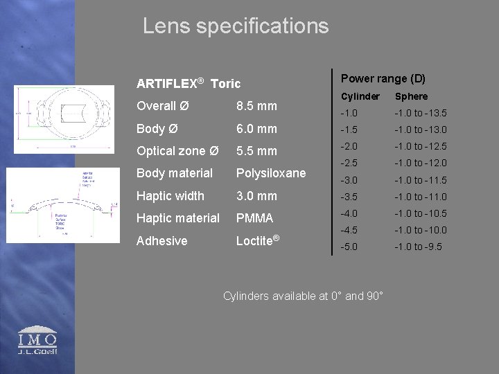 Lens specifications ARTIFLEX® Toric Power range (D) Cylinder Sphere -1. 0 to -13. 5