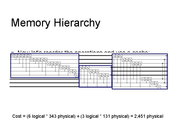 Memory Hierarchy n Now let’s reorder the operations and use a cache: Cost =