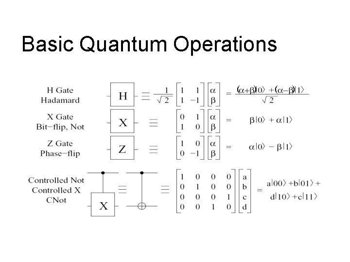 Basic Quantum Operations ( ) 