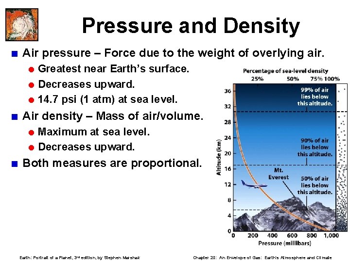 Pressure and Density < Air pressure – Force due to the weight of overlying