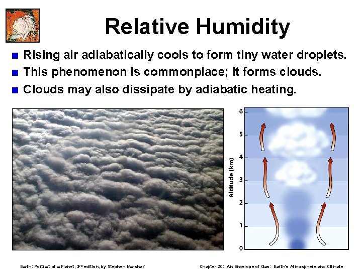 Relative Humidity < Rising air adiabatically cools to form tiny water droplets. < This