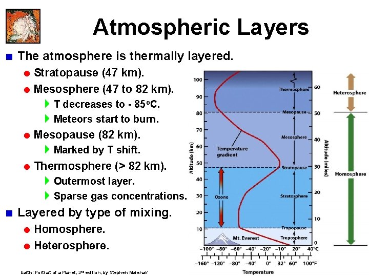 Atmospheric Layers < The atmosphere is thermally layered. = Stratopause (47 km). = Mesosphere