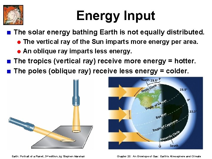 Energy Input < The solar energy bathing Earth is not equally distributed. = The