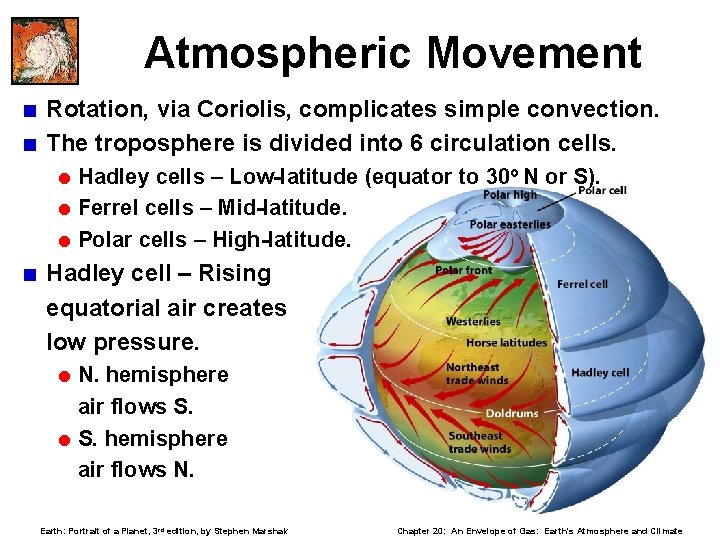 Atmospheric Movement < Rotation, via Coriolis, complicates simple convection. < The troposphere is divided