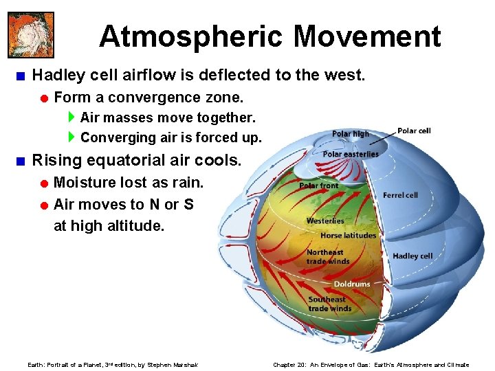 Atmospheric Movement < Hadley cell airflow is deflected to the west. = Form a