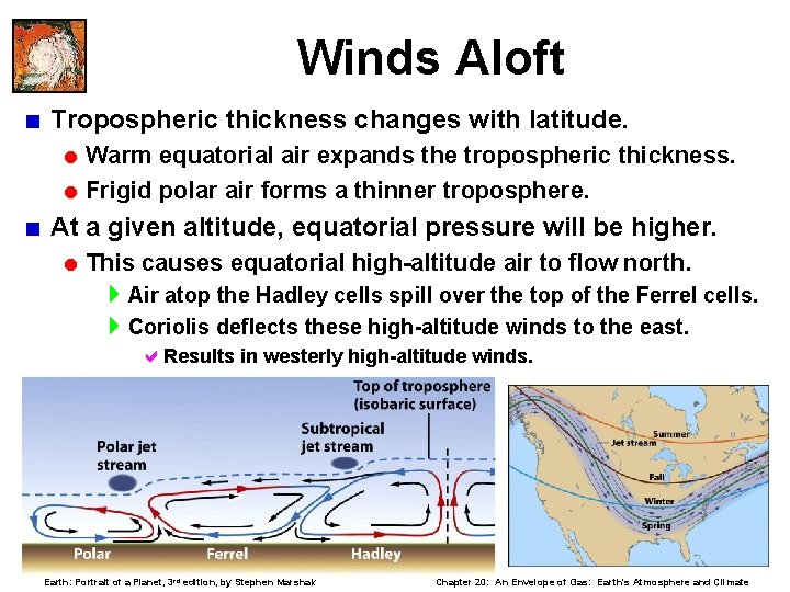 Winds Aloft < Tropospheric thickness changes with latitude. = Warm equatorial air expands the