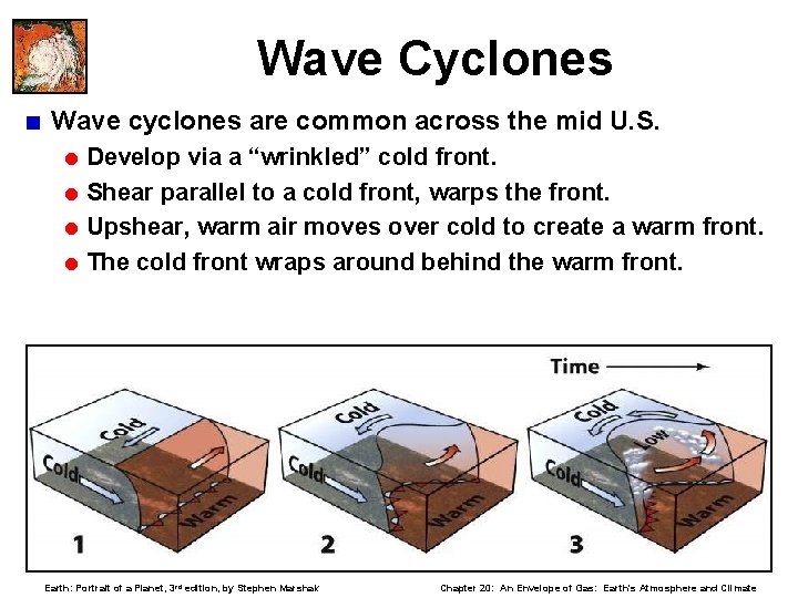 Wave Cyclones < Wave cyclones are common across the mid U. S. = Develop