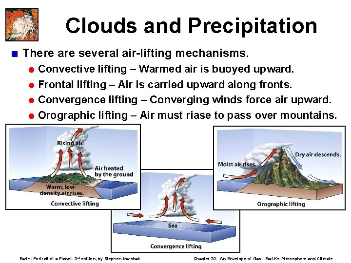 Clouds and Precipitation < There are several air-lifting mechanisms. = Convective lifting – Warmed