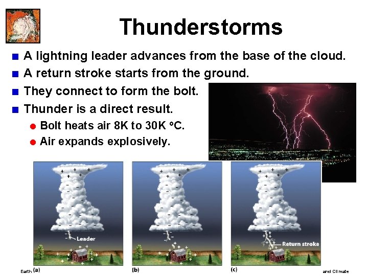 Thunderstorms < A lightning leader advances from the base of the cloud. < A