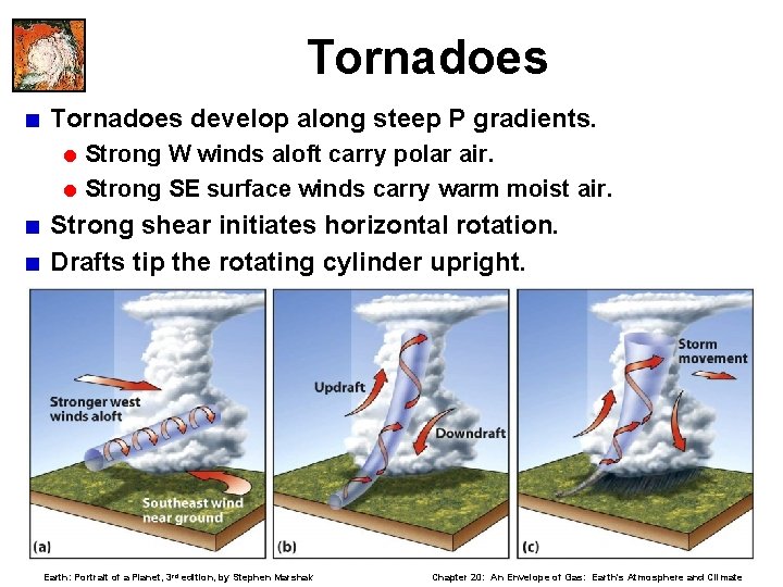 Tornadoes < Tornadoes develop along steep P gradients. = Strong W winds aloft carry
