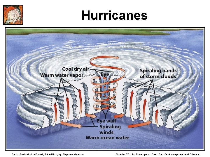 Hurricanes Earth: Portrait of a Planet, 3 rd edition, by Stephen Marshak Chapter 20:
