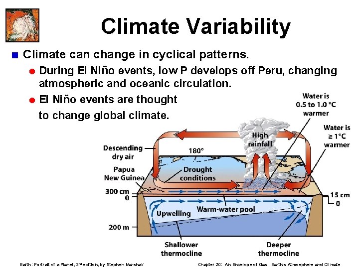 Climate Variability < Climate can change in cyclical patterns. = During El Niño events,