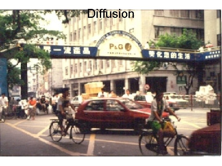 Diffusion 
