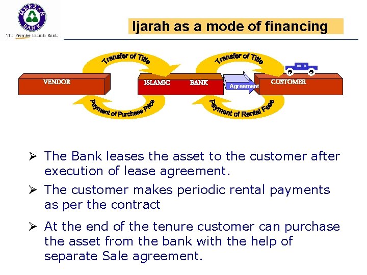 Ijarah as a mode of financing MECHANICS . VENDOR ISLAMIC BANK Agreement -2 .