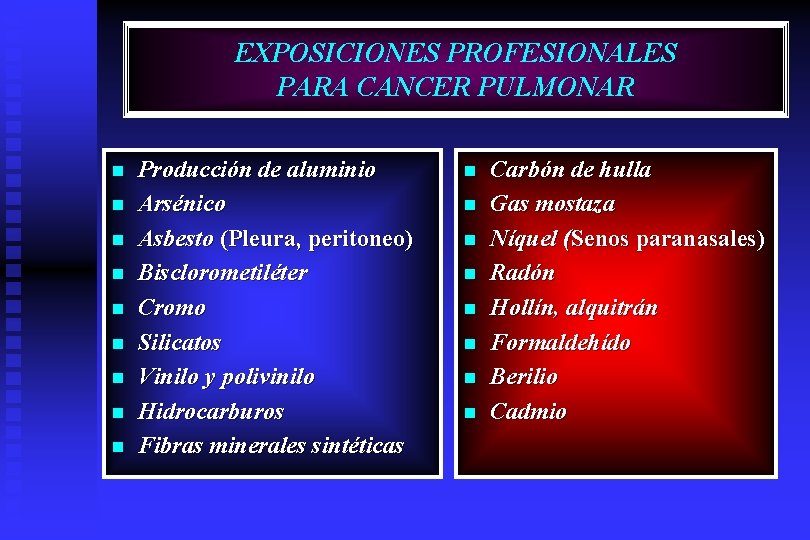 EXPOSICIONES PROFESIONALES PARA CANCER PULMONAR n n n n n Producción de aluminio Arsénico